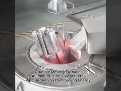 1000KG het overhellen van Industriële het Aluminium van de Smelten van metaaloven het Smelten Inductie