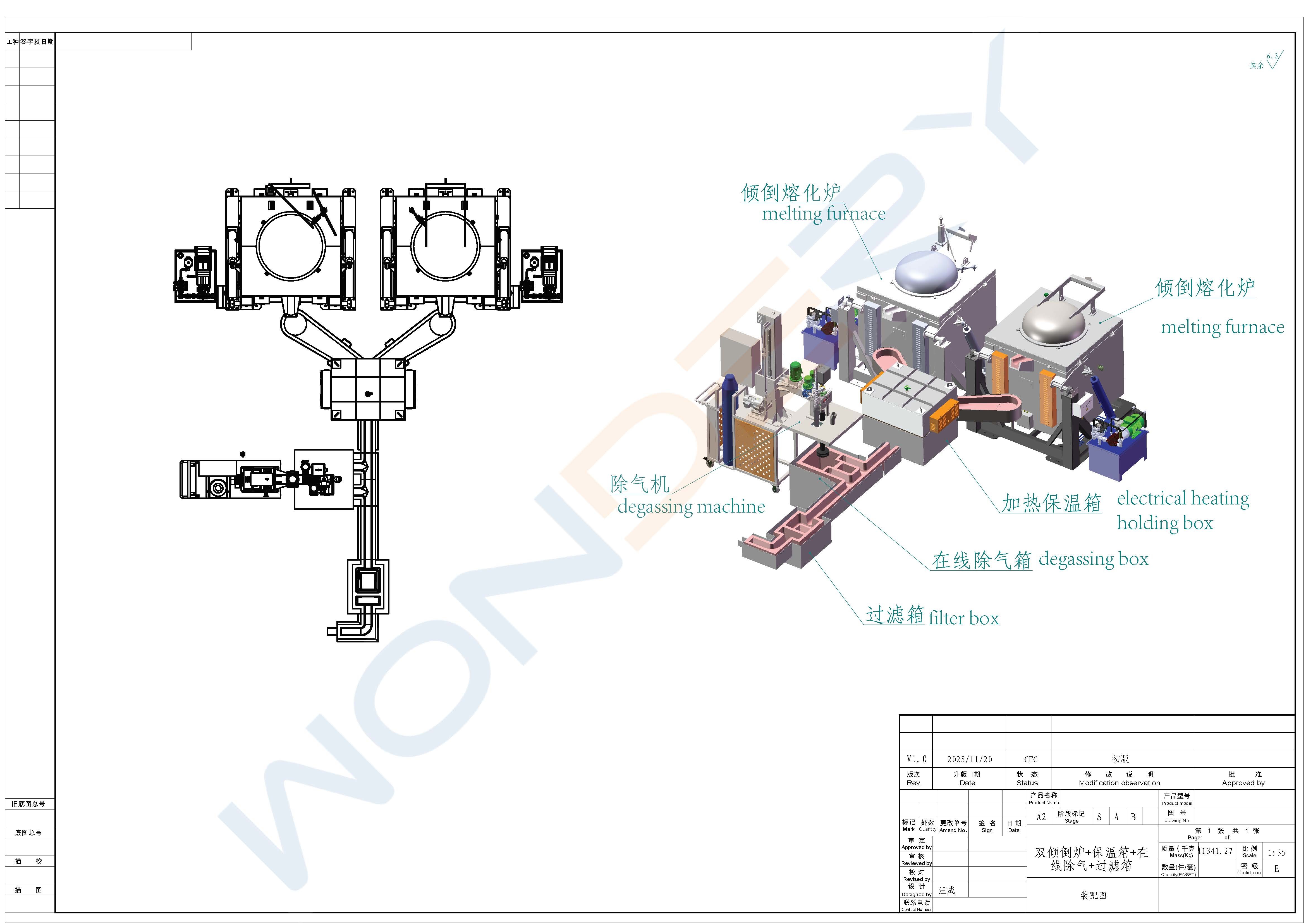 Laatste bedrijfsblogs WUXI WONDERY lanceert efficiënte compacte smeltovenserie voor Aziatische en Afrikaanse gieterijen